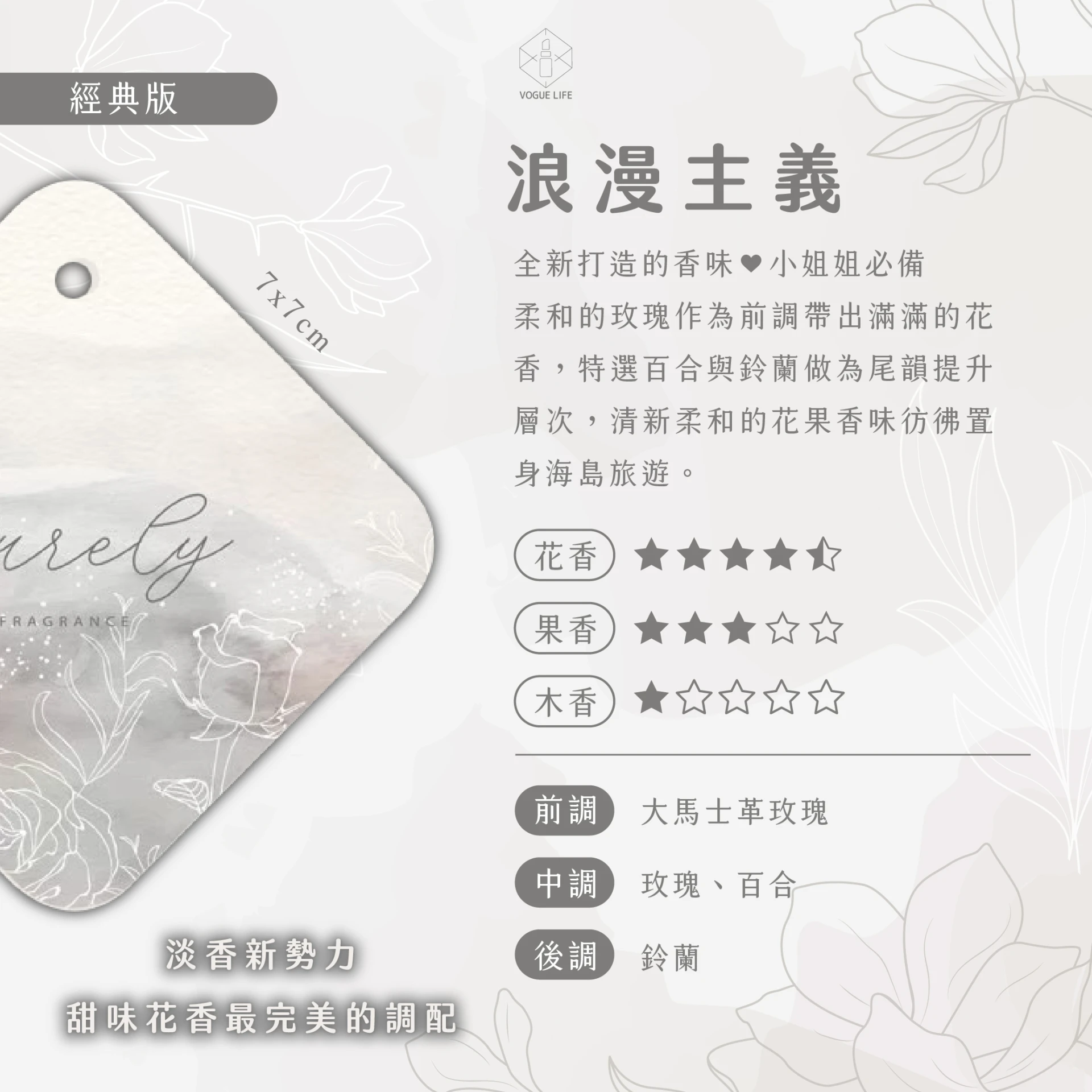 純粹香氛·Purely特調香水吊卡 7X7
