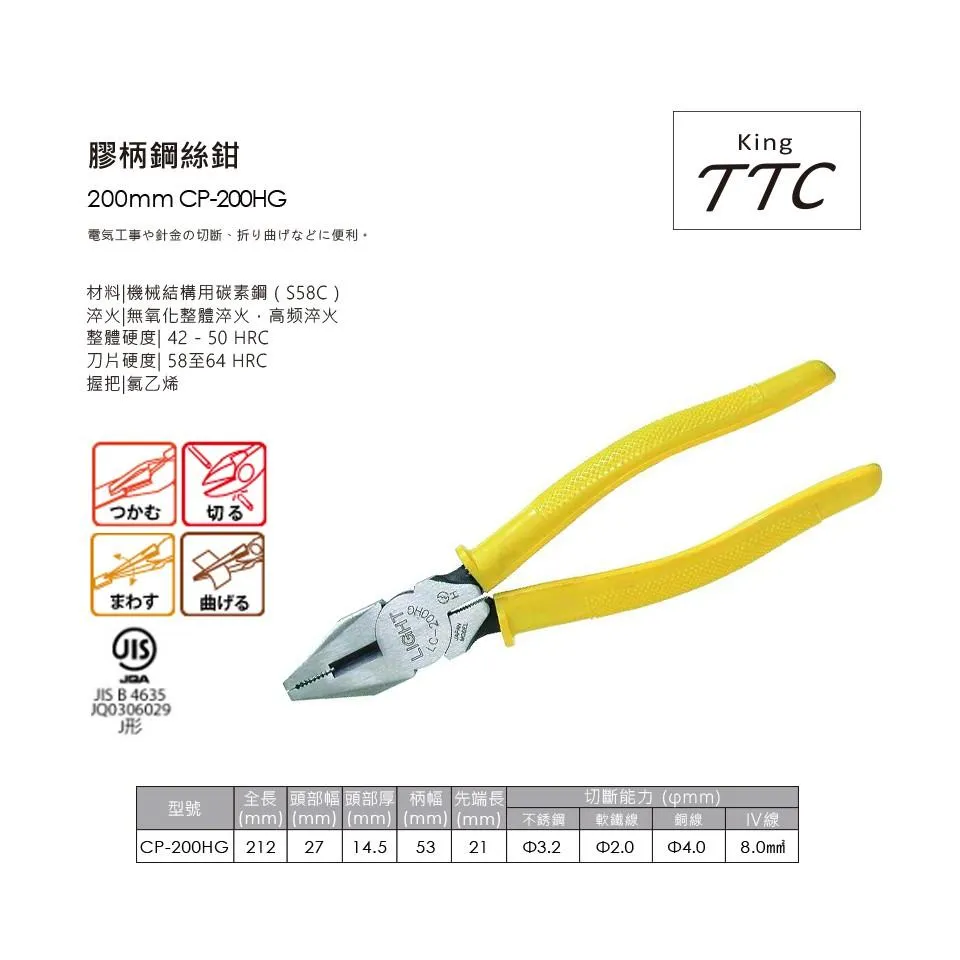 【TTC】膠柄鋼絲鉗 CP-200HG