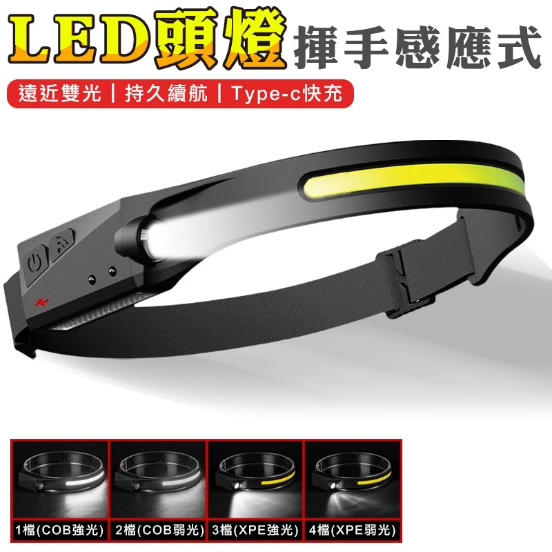 揮手感應式LED頭燈