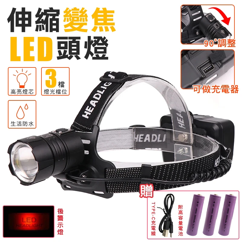 【BOST博士牌】LED伸縮變焦頭燈