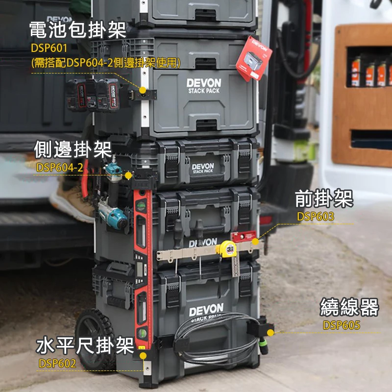 【DEVON大有】工具箱-重型三合一組套配件