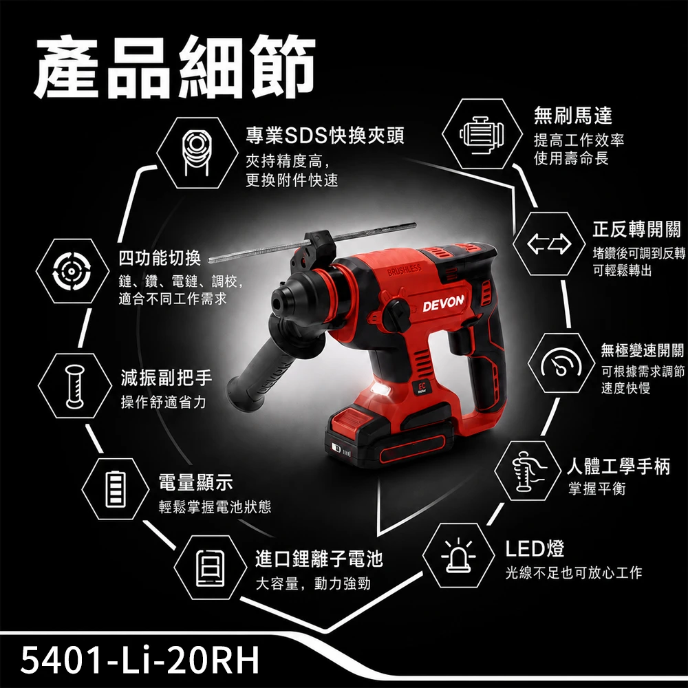 5401水電三機組 4.0 基本款 新版5772C版