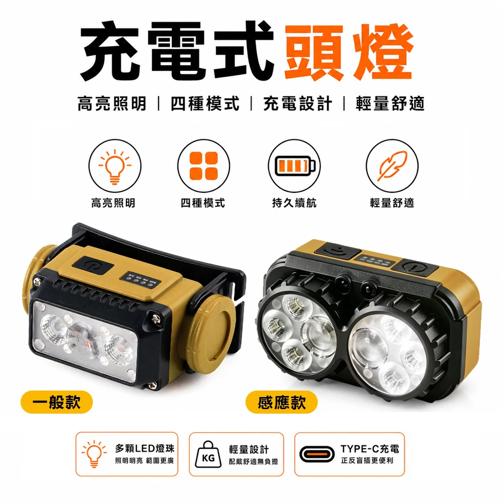 LED頭燈-輕便充電款 5W