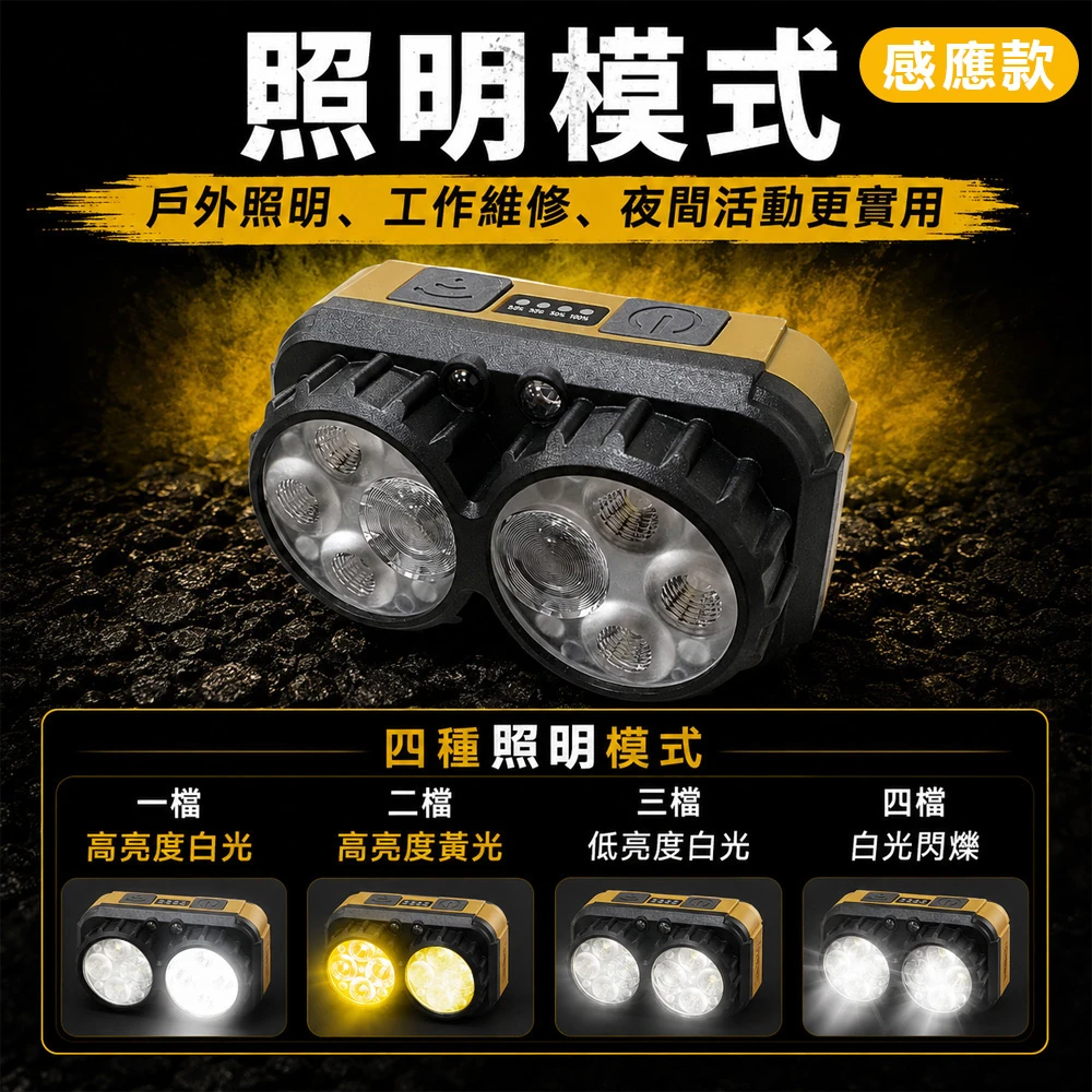 LED頭燈-輕便充電款 5W