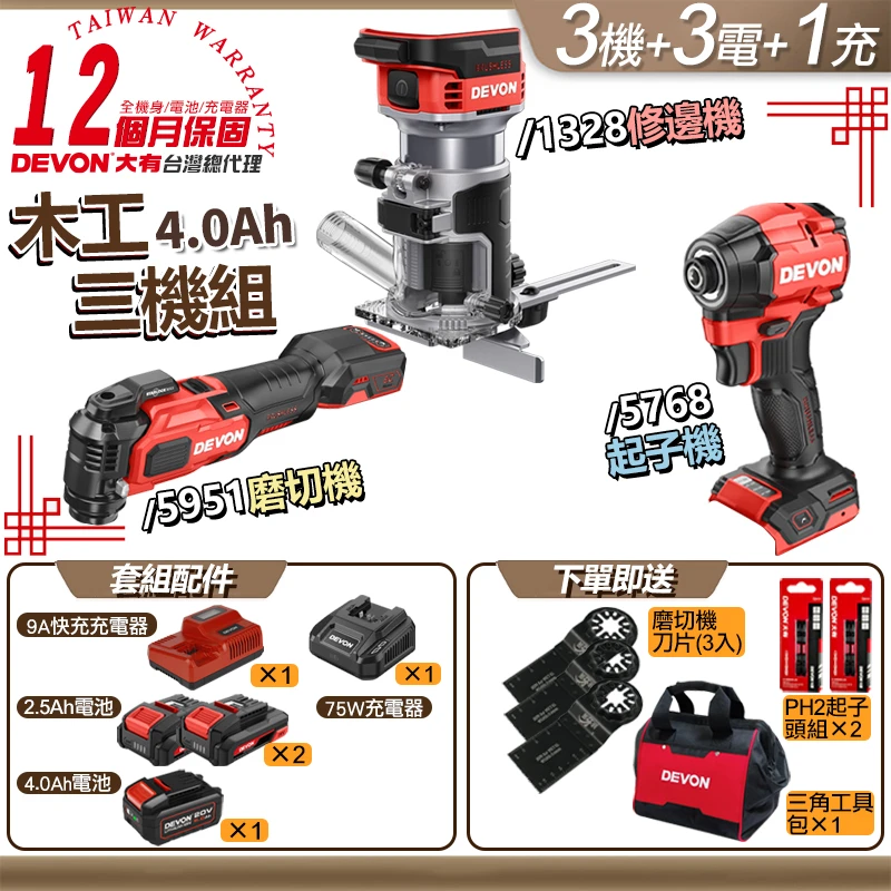 【多重好禮送1】木工三機組(5951+1328+5768)4.0版