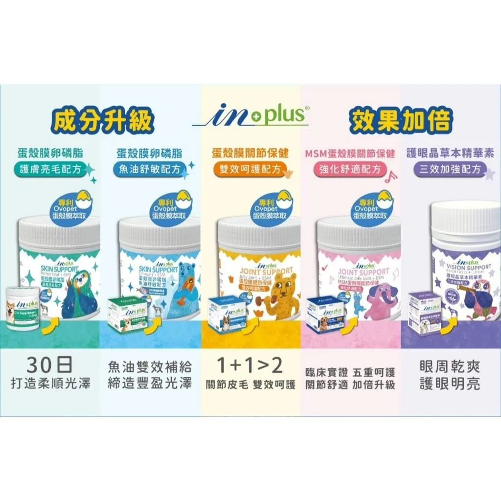 【IN-Plus】 狗狗保健品 新包裝上市 犬用保健 蛋殼素卵磷脂/關節/毛皮/葉黃素 INPlus