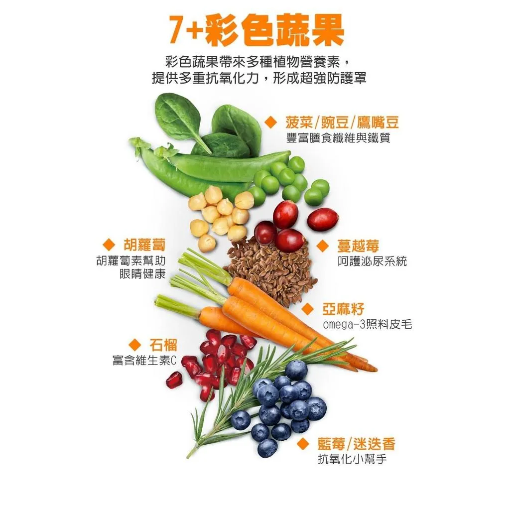 【耐吉斯】 E系列貓飼料 E13好消化鮮雞餐-無穀全齡貓配方