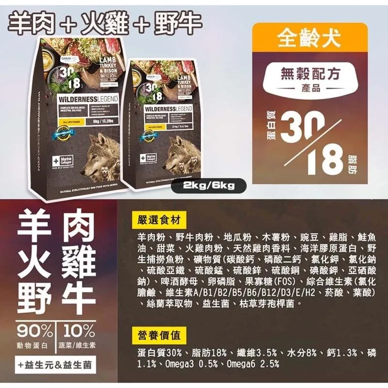 【WILDERNESS蔚特尼思】無穀天然乾糧 全齡犬-羊肉火雞野牛