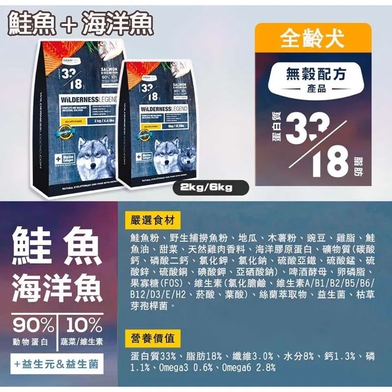 【WILDERNESS蔚特尼思】無穀天然乾糧 全齡犬-鮭魚海洋魚