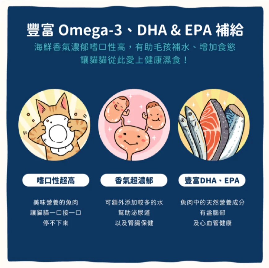 【汪喵星球】🌟挑嘴罐🌟挑嘴貓無膠主食罐 單罐