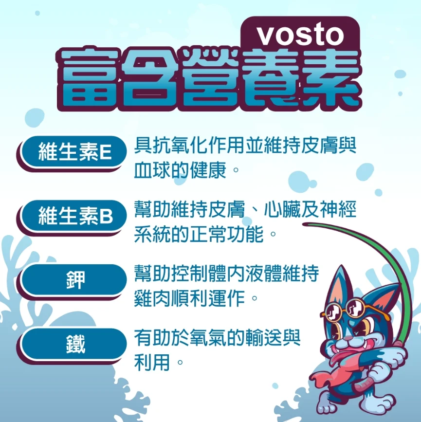 【vosto】厚切魚條 鮪魚條30g 貓鮮食肉條