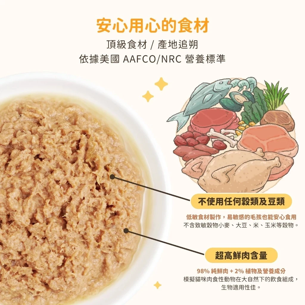 【汪喵星球】🌟鮮肉罐🌟98%鮮肉無膠主食貓罐 | 貓罐 貓主食 台灣製 無穀