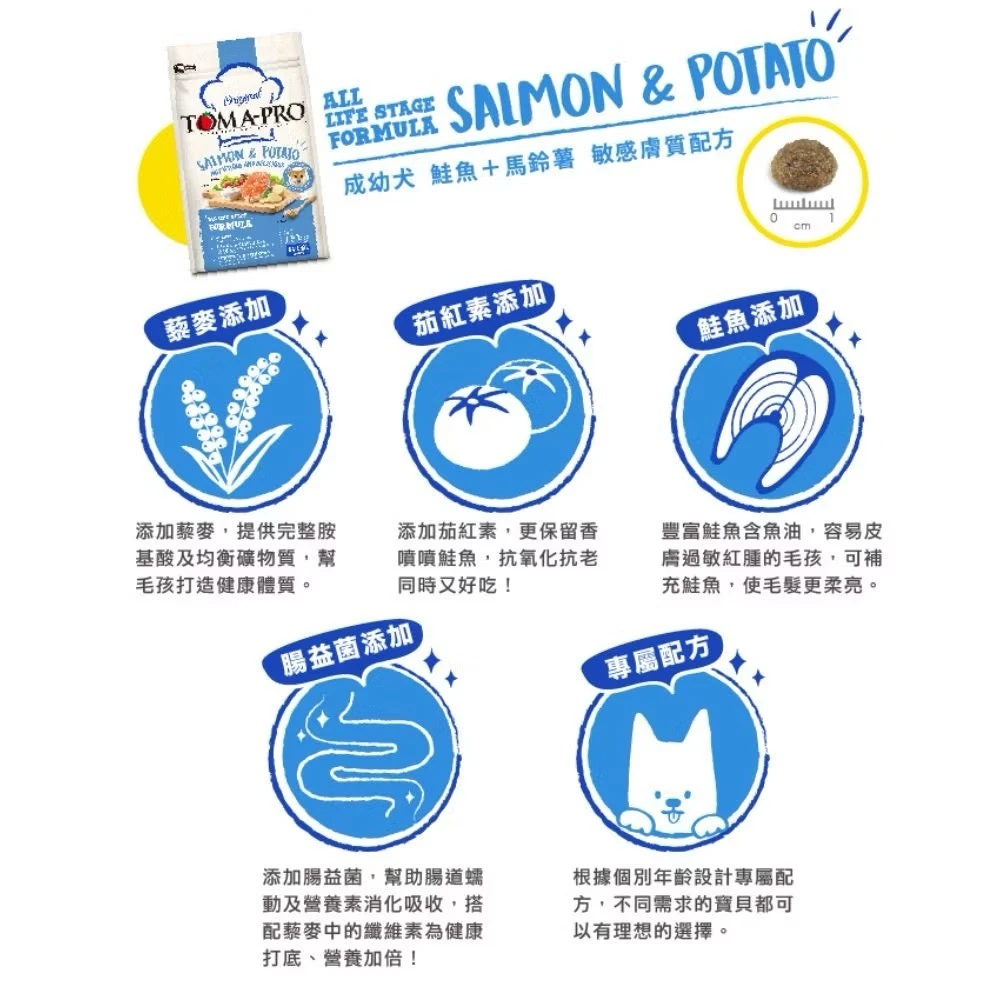 【TOMA-PRO優格 經典系列】成幼-鮭魚+馬鈴薯 (低敏配方)