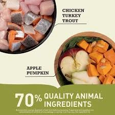 【ACANA愛肯拿】無穀犬飼料 無穀農場饗宴(雞)