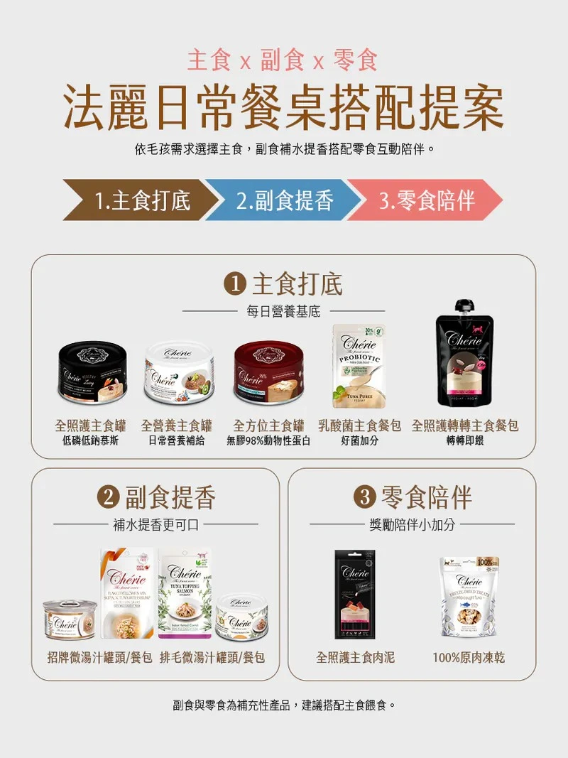 【Cherie 法麗】貓用餐包 貓濕食