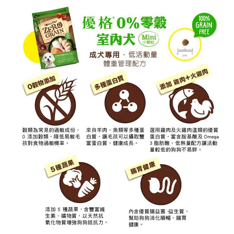 【優格】零穀食譜系列 室內犬-體重管理(小顆粒配方)