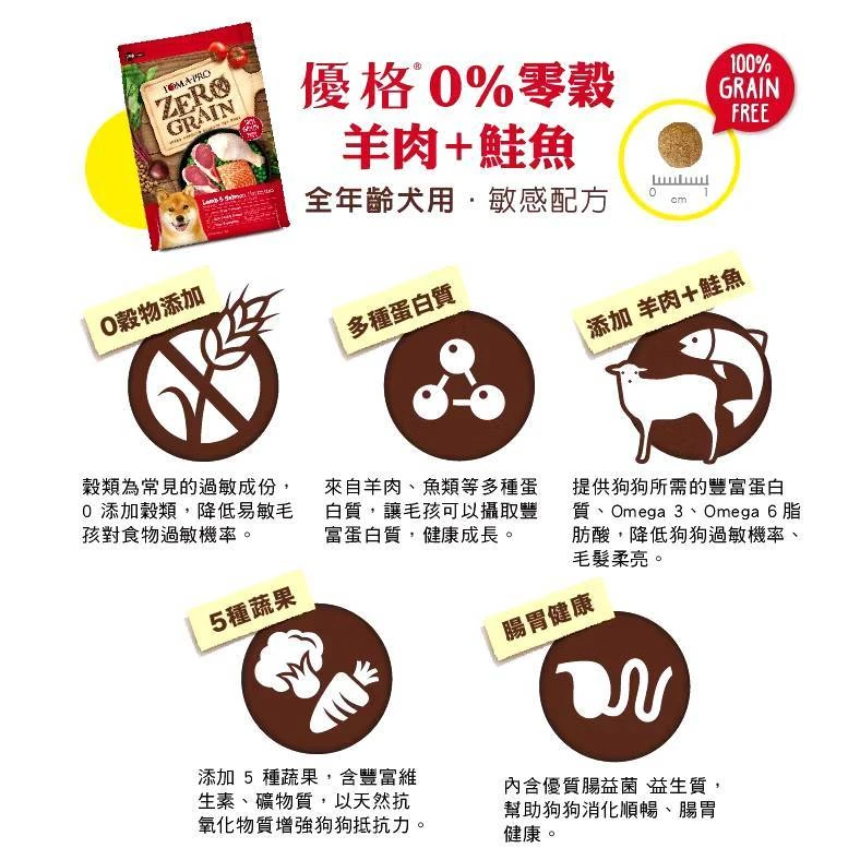 【優格】優格零穀食譜系列 全齡犬-羊肉+鮭魚(低敏配方)