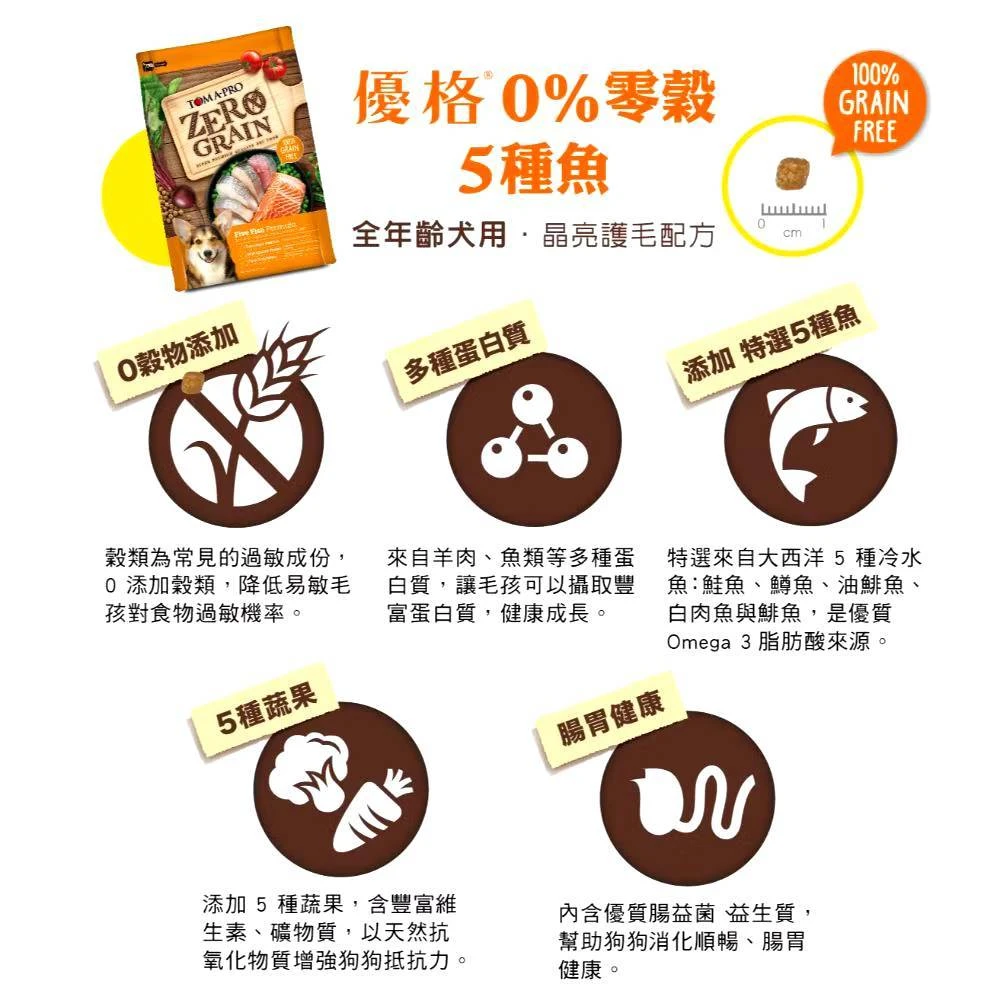【優格】零穀食譜系列 全齡犬-5種魚(護毛配方)
