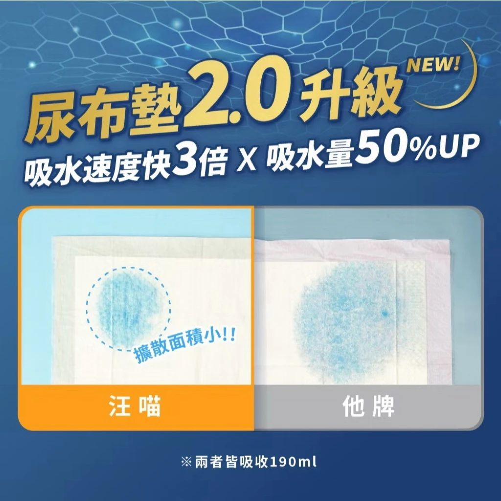 【汪喵尿布墊】 瞬吸寵物尿布墊 高吸水