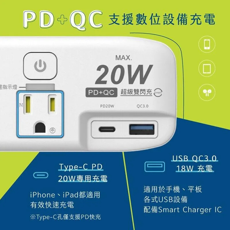 KINYO 4開3插PD+USB快充延長線 (GIPD-343)