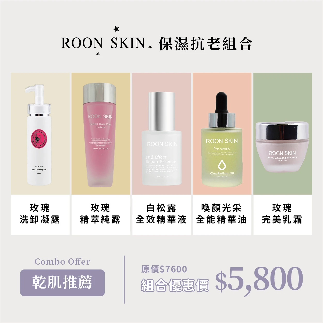 「乾肌推薦，保濕抗老組合」