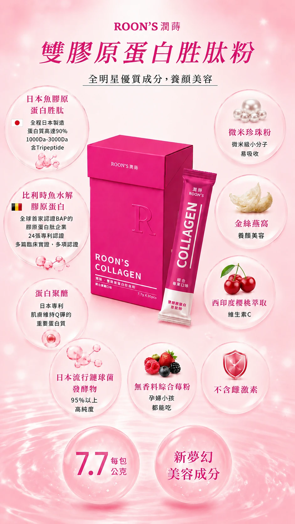 潤蒔·雙膠原蛋白胜肽粉