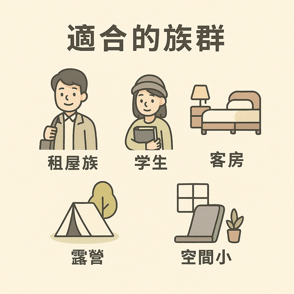 適合使用三折床墊的五大族群,包含租屋族、學生、客房、露營、空間小