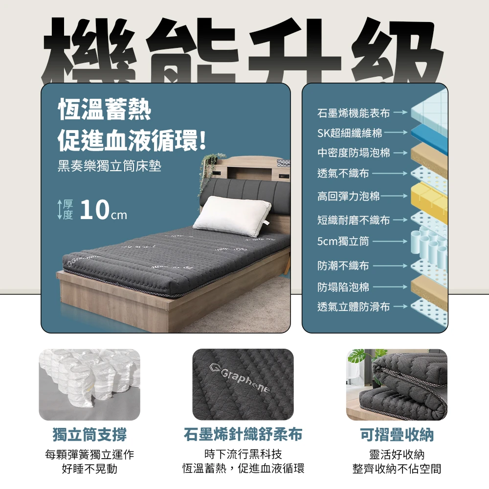 小老闆開學寢具七件組 C款-旗艦組合款