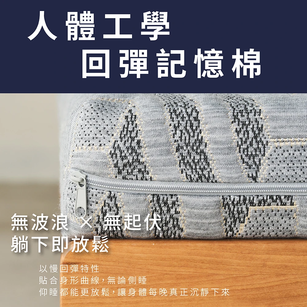 黃金比例記憶棉床墊｜石墨烯｜釋壓記憶棉 10cm