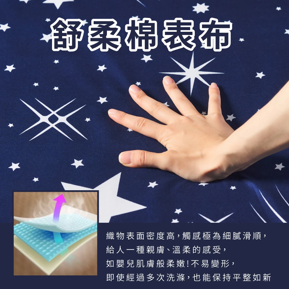 3D高密度直立棉床墊｜3D直立棉 5cm-孟宗竹精緻 藍星星
