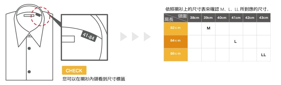 確認自有襯衫的 SIZE 標籤