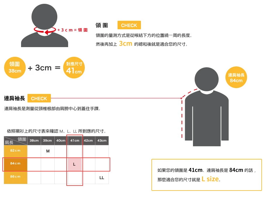 測量領圍以及連肩袖長