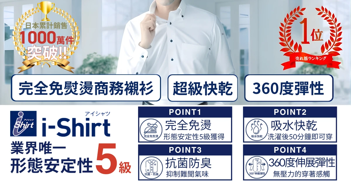 i-Shirt 五大機能圖示|完全免燙、吸水快乾、360°高彈性、抗菌防臭、高通氣性的高機能商務襯衫