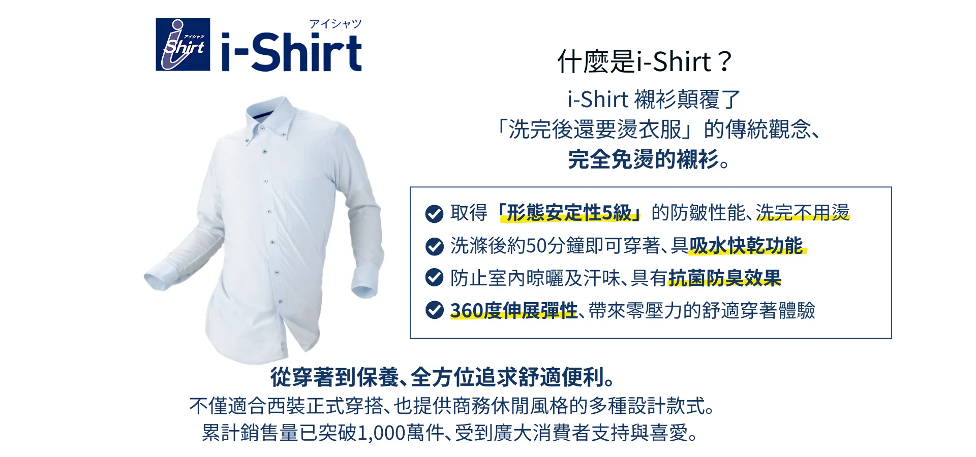 i-Shirt 全機能介紹｜免熨燙、快乾、彈性、抗菌除臭、高通氣