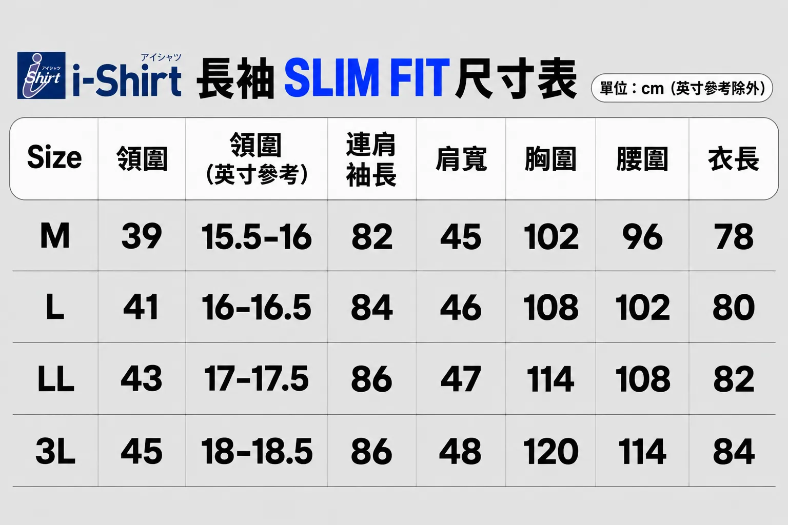 i-Shirt SLIM FIT 修身版型襯衫尺寸對照表，提供各尺寸的詳細測量資訊。