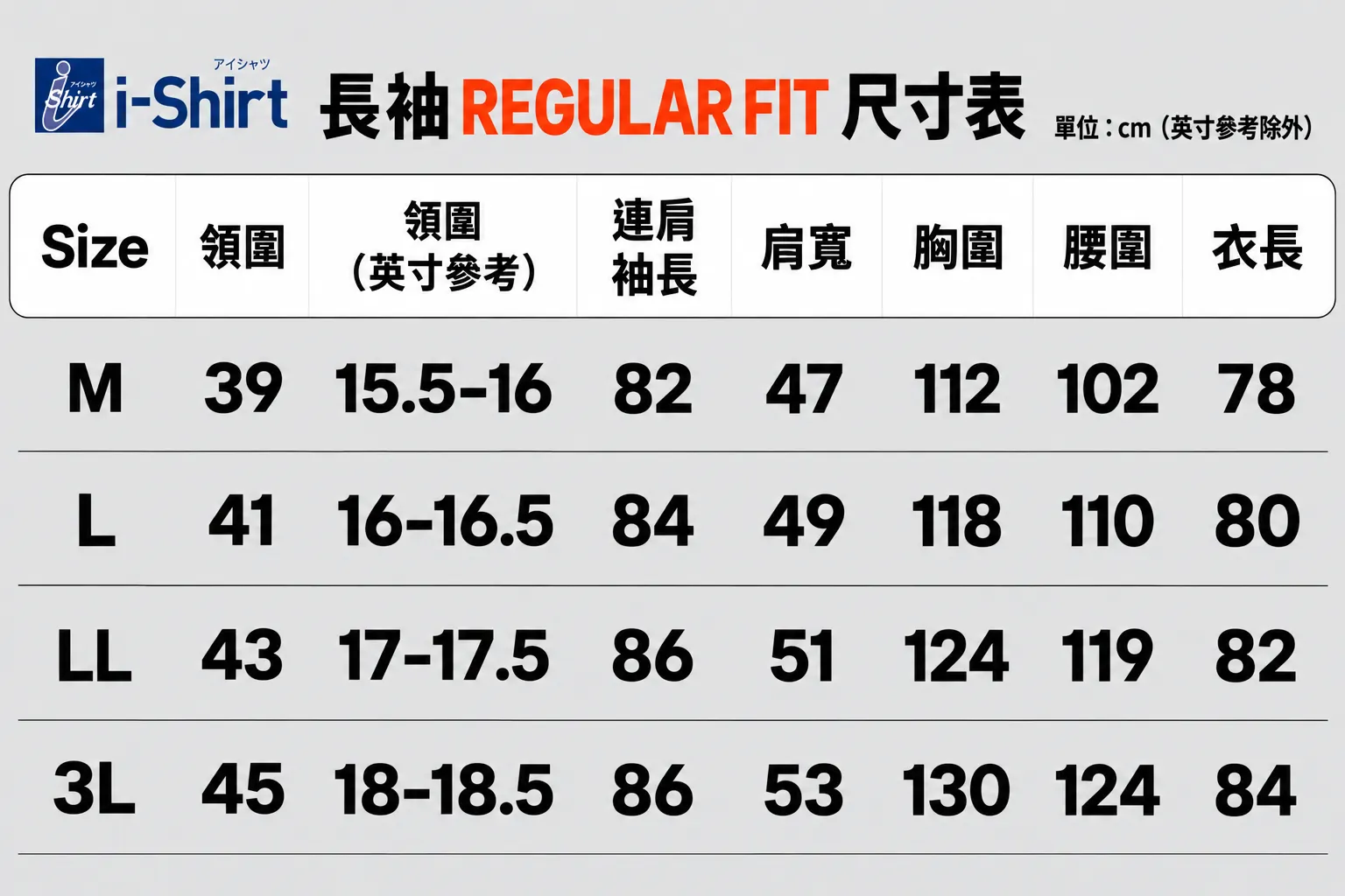 i-Shirt REGULAR FIT 標準版型襯衫尺寸對照表，提供各尺寸的詳細測量資訊。