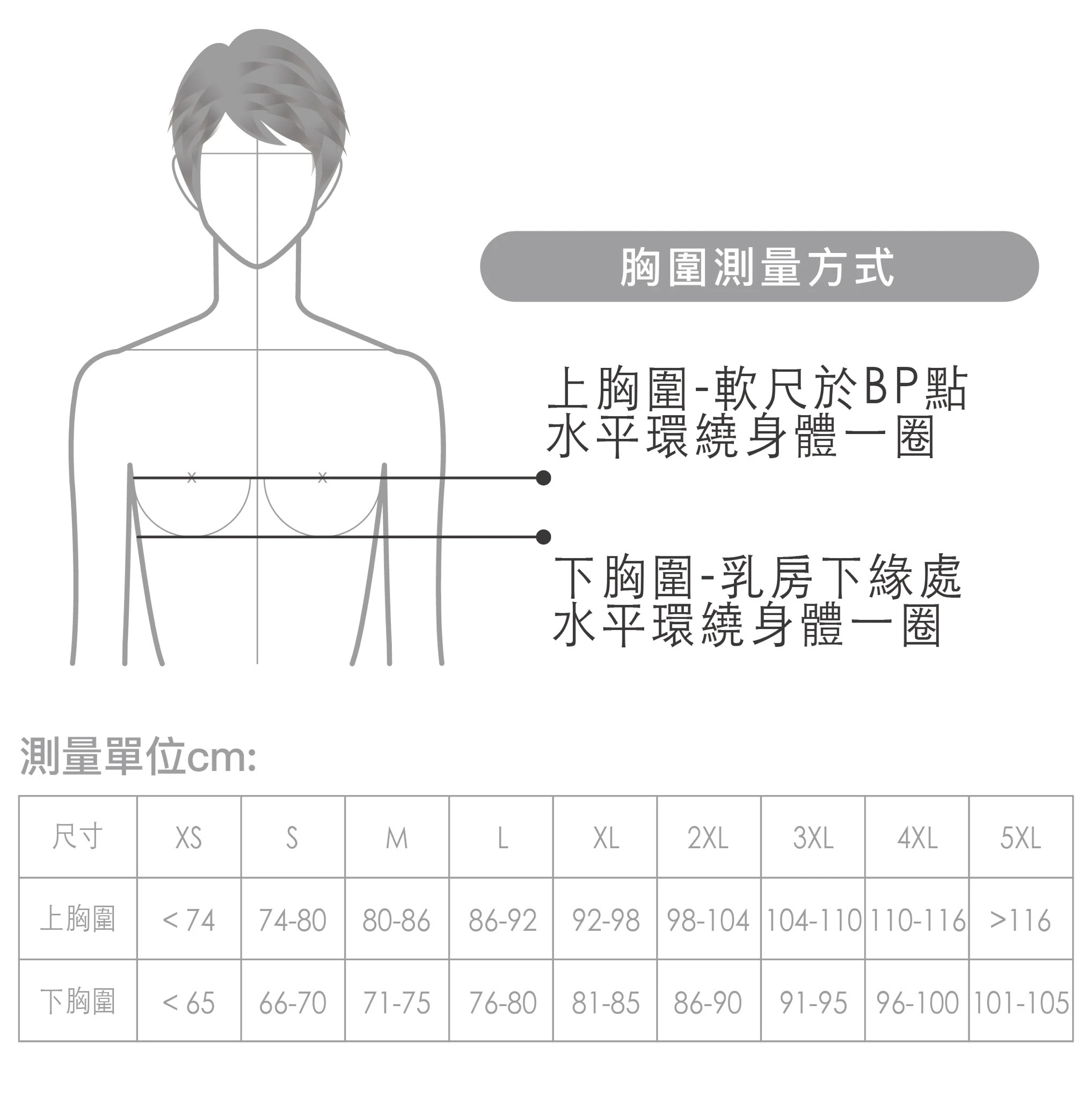 束胸尺寸怎麼選？