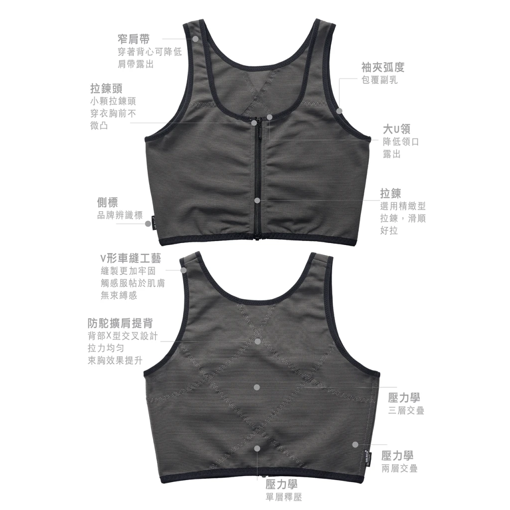 MR.RICH 科技束胸｜涼感冰絲束胸內衣 夏季超透氣 防暴拉鍊款灰色｜極致平胸・冰涼觸感・久穿不悶熱