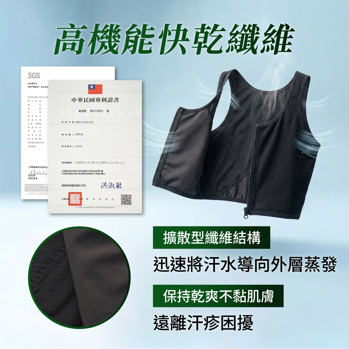 MR.RICH 科技束胸｜快速乾燥束胸內衣 夏季不悶熱 防暴拉鍊款黑色｜極致平胸・透氣速乾・排濕不黏身