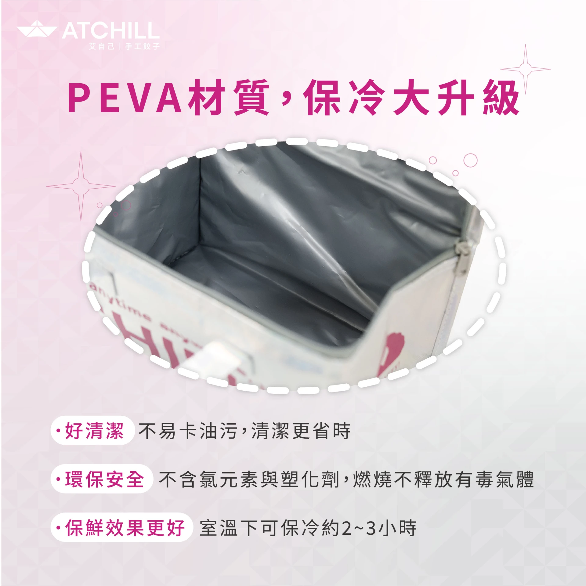 ATCHILL品牌保冷袋