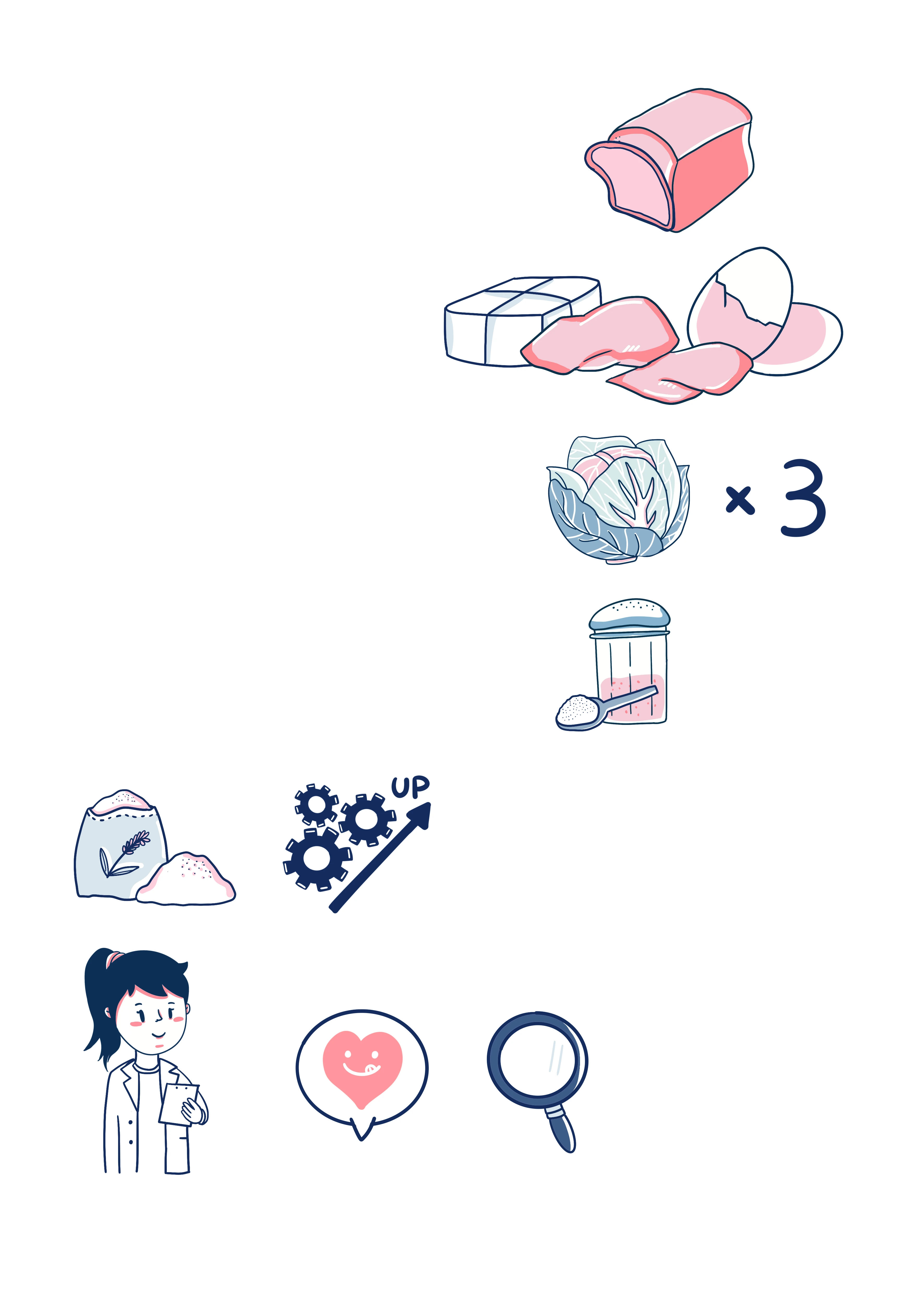 減醣SDGs，健康兼顧美味