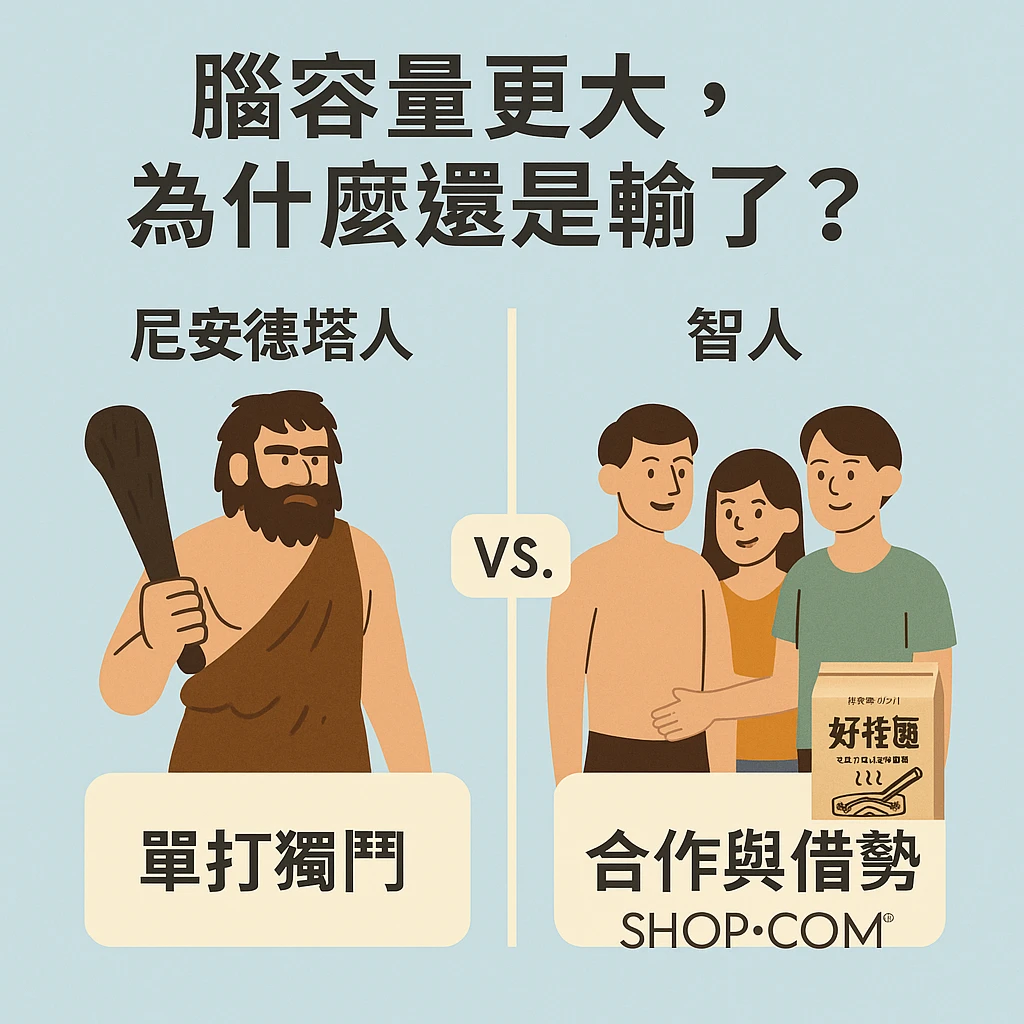 腦容量x商業x美安x好控麵｜腦容量更大卻輸？現代商業啟示