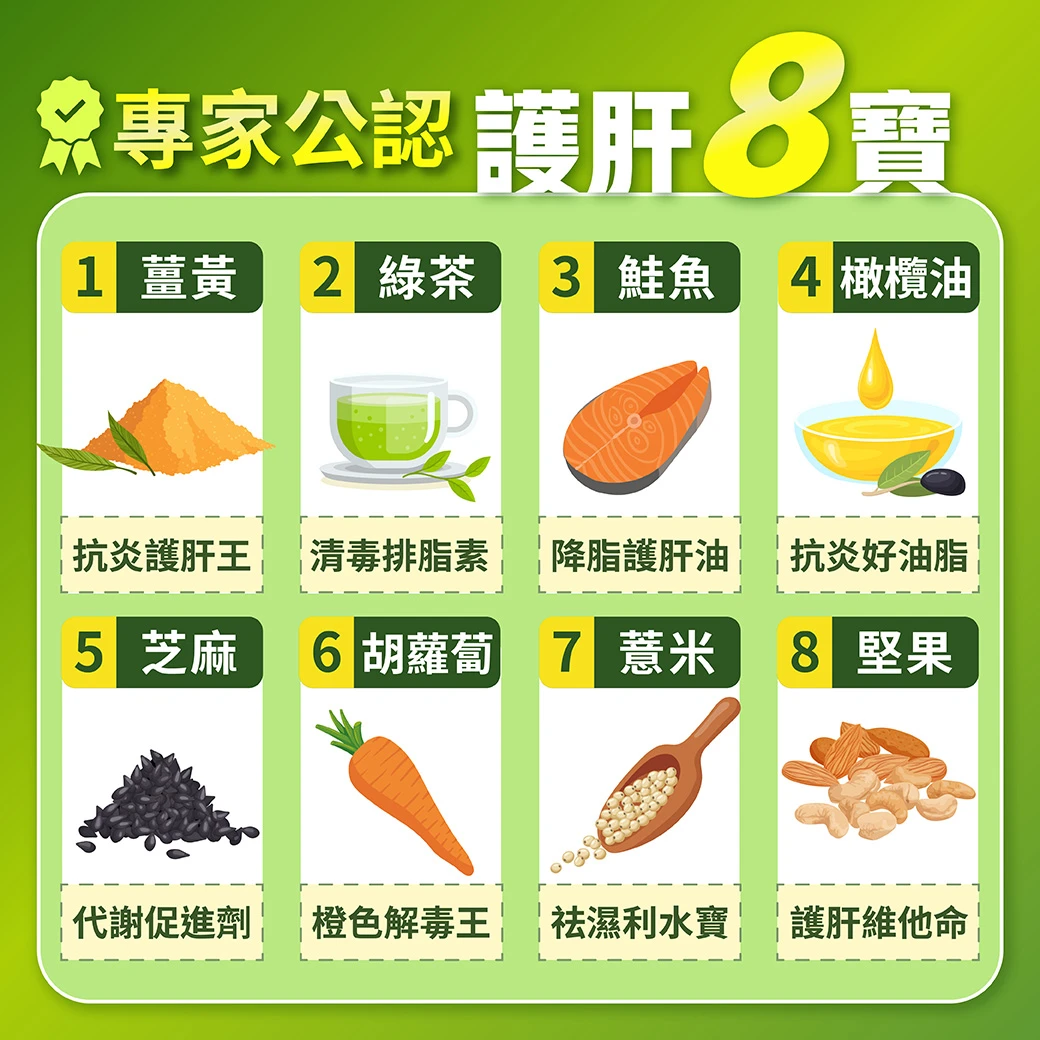 病肝年奪逾萬條人命！11點睡覺已成為口號！