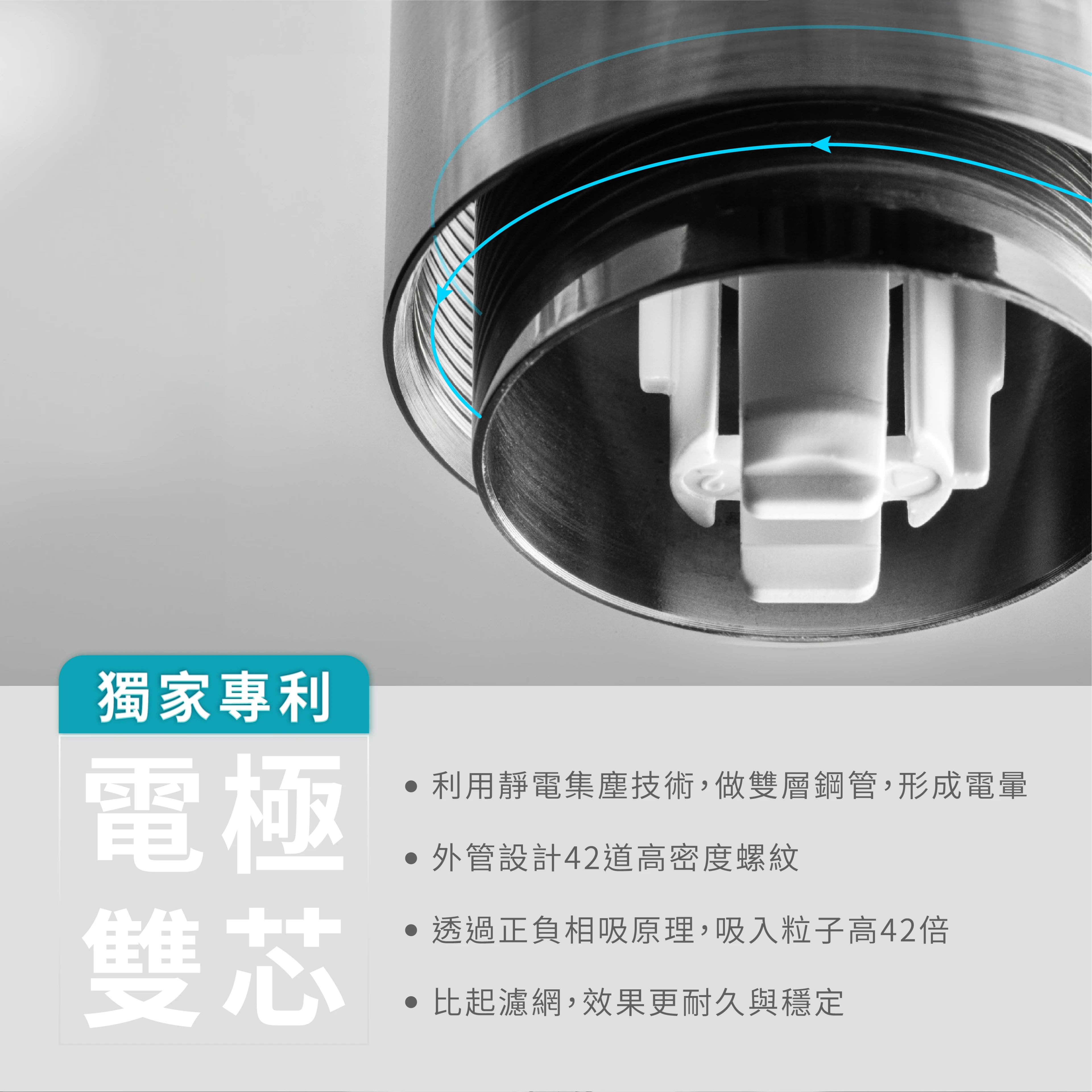 電極雙芯技術,