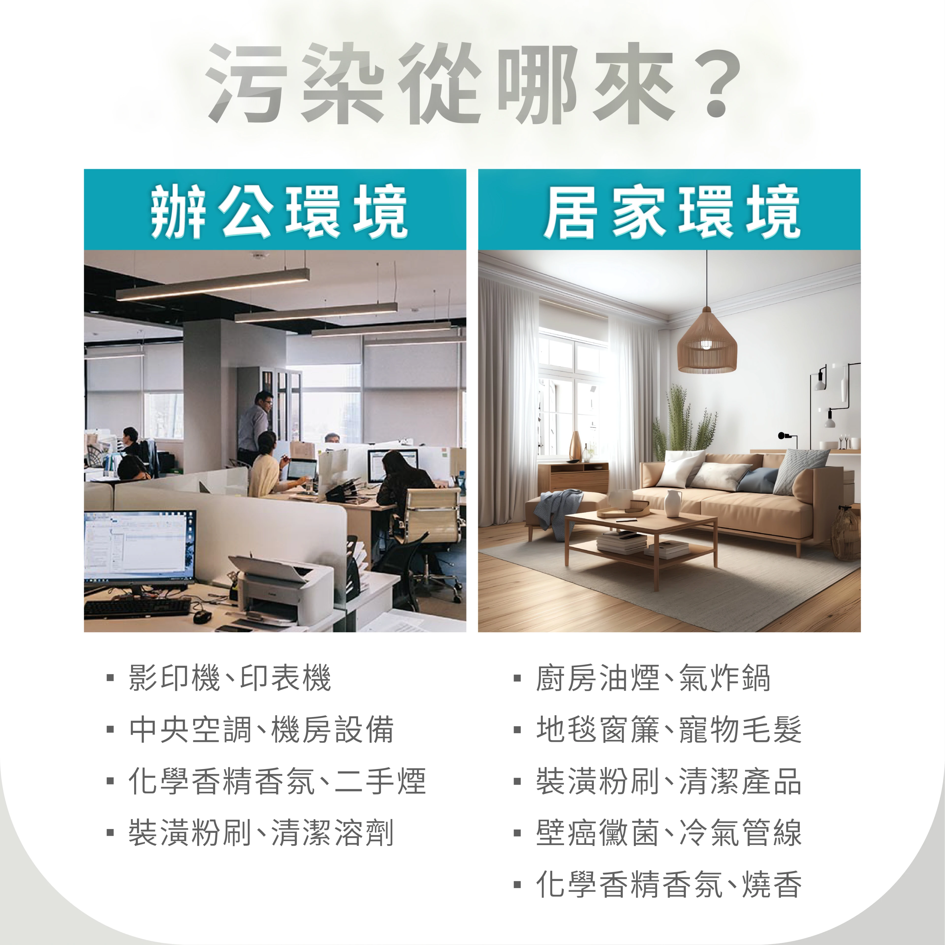 汙染源從哪來？