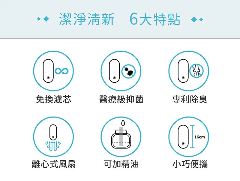 免換濾芯,醫療級抑菌,專利除臭,離心式風扇,可加精油,小巧攜帶,可以壁掛,環保零耗材, 