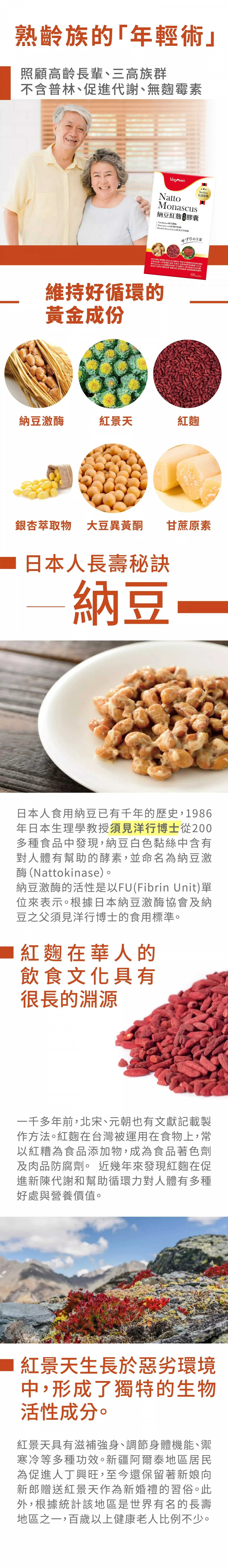 高齡長輩,三高族群,不含普林,促進代謝,無麴黴素,納豆激酶、紅景天、紅麴、大豆異黃酮、銀杏萃取物、甘蔗原素,長壽的秘密就是納豆,須見洋行博士,光漾液態膠囊