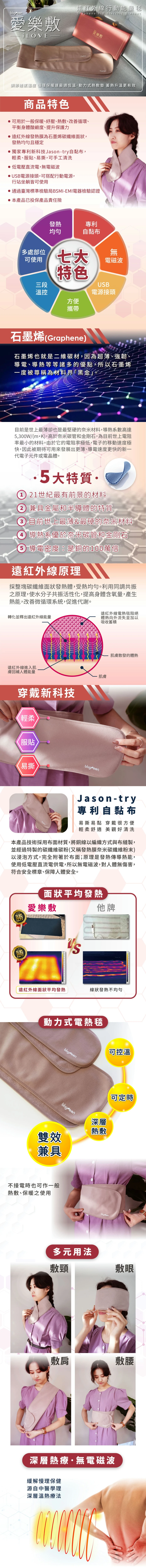 保暖,舒壓,熱敷,改善循環,提升保護力,平衡身體酸鹼度,遠紅外線發熱墊,石墨烯碳纖維面狀,均勻受熱,專利自粘布,服貼,輕柔,可水洗,低電壓直流電,無電磁波,促進代謝、深層滲透熱敷,改善循環,深層熱療,