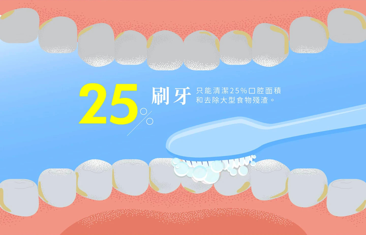 刷牙也要搭配漱口，漱口可以清潔牙縫死角，不含酒精、不含防腐劑，不含色素、不含香精,使用珍貴成分