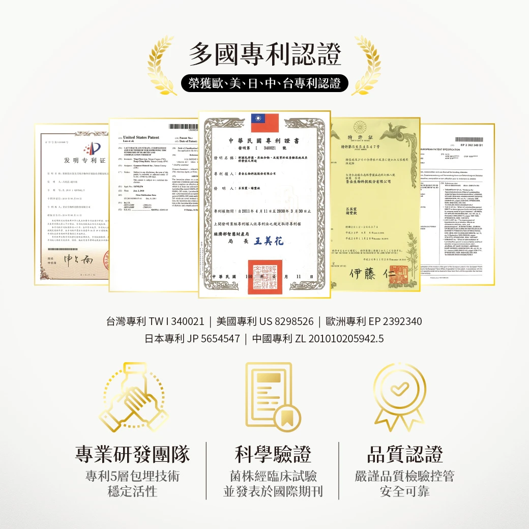 多國專利認證